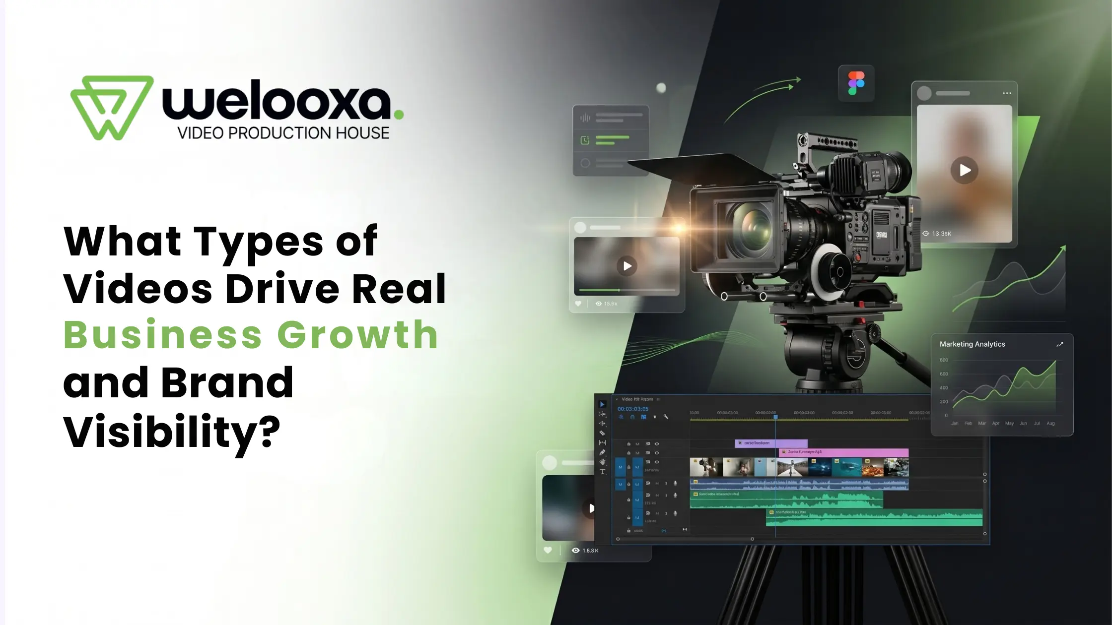 Which Video Types Actually Drive Business Growth and Brand Visibility